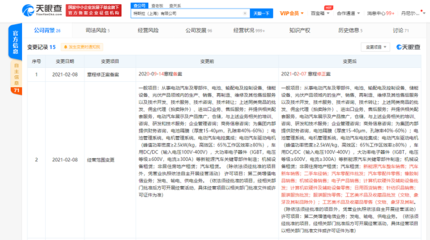 特斯拉拓展業(yè)務版圖 新增二手車與日用百貨銷售業(yè)務